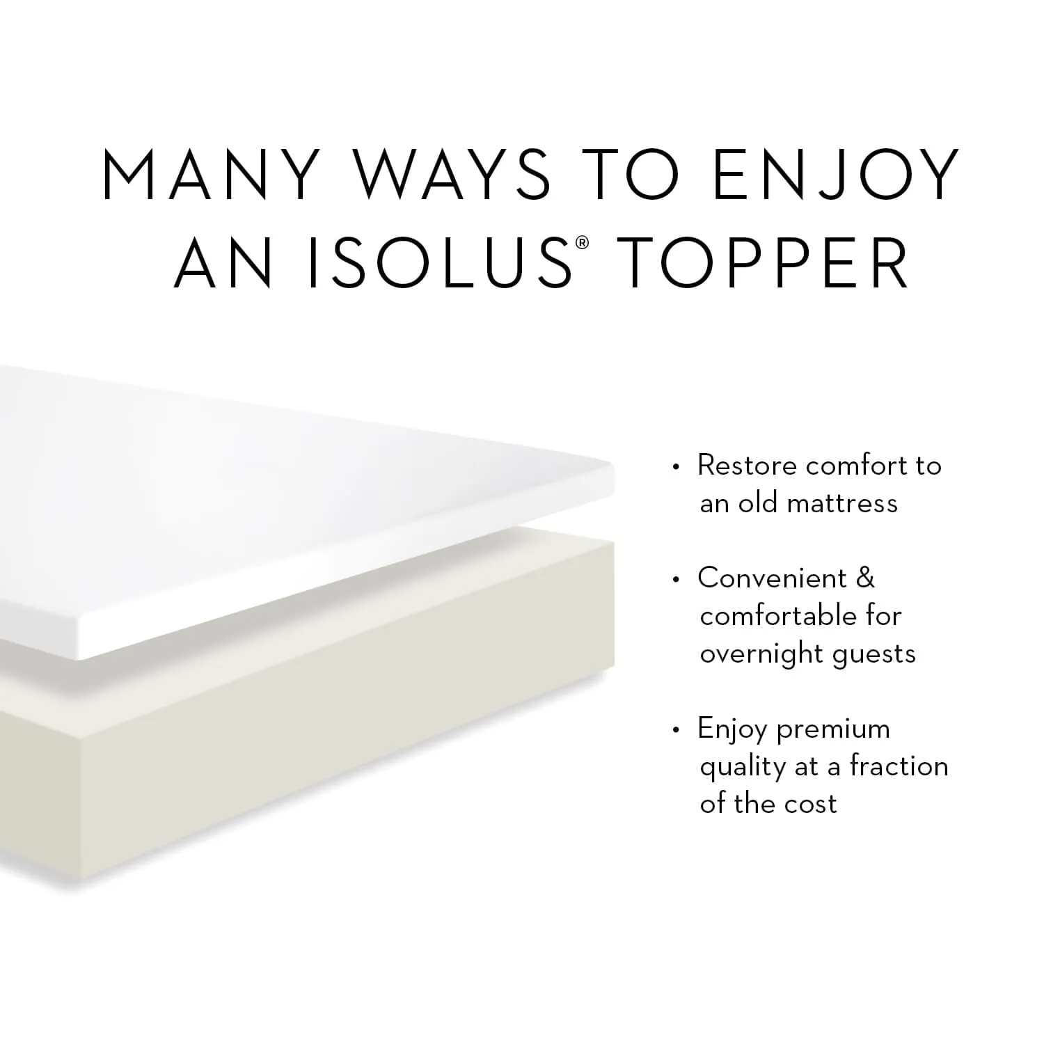 Isolus 2.5" Gel Memory Foam Mattress Topper