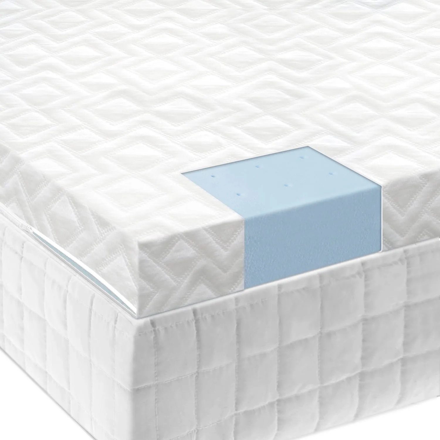 Isolus 2.5" Gel Memory Foam Mattress Topper