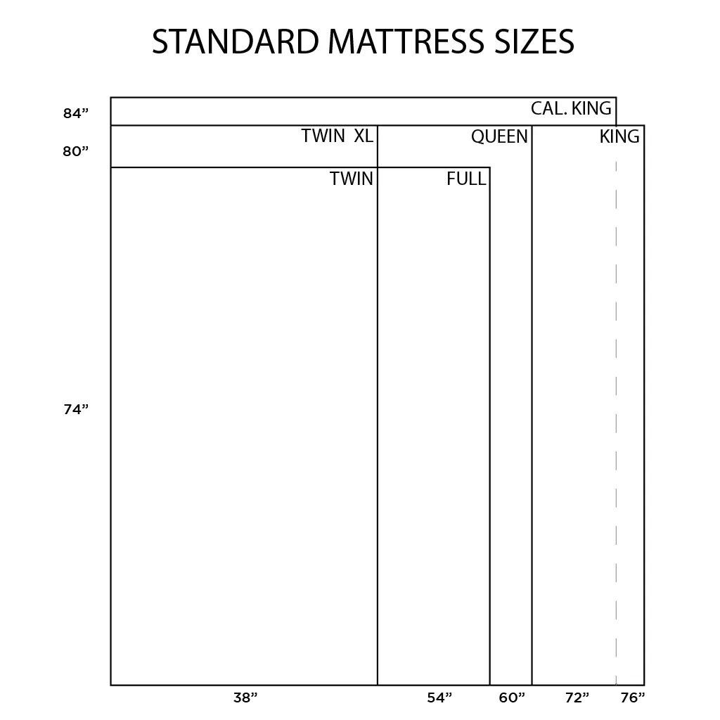 Latex Firm Mattress