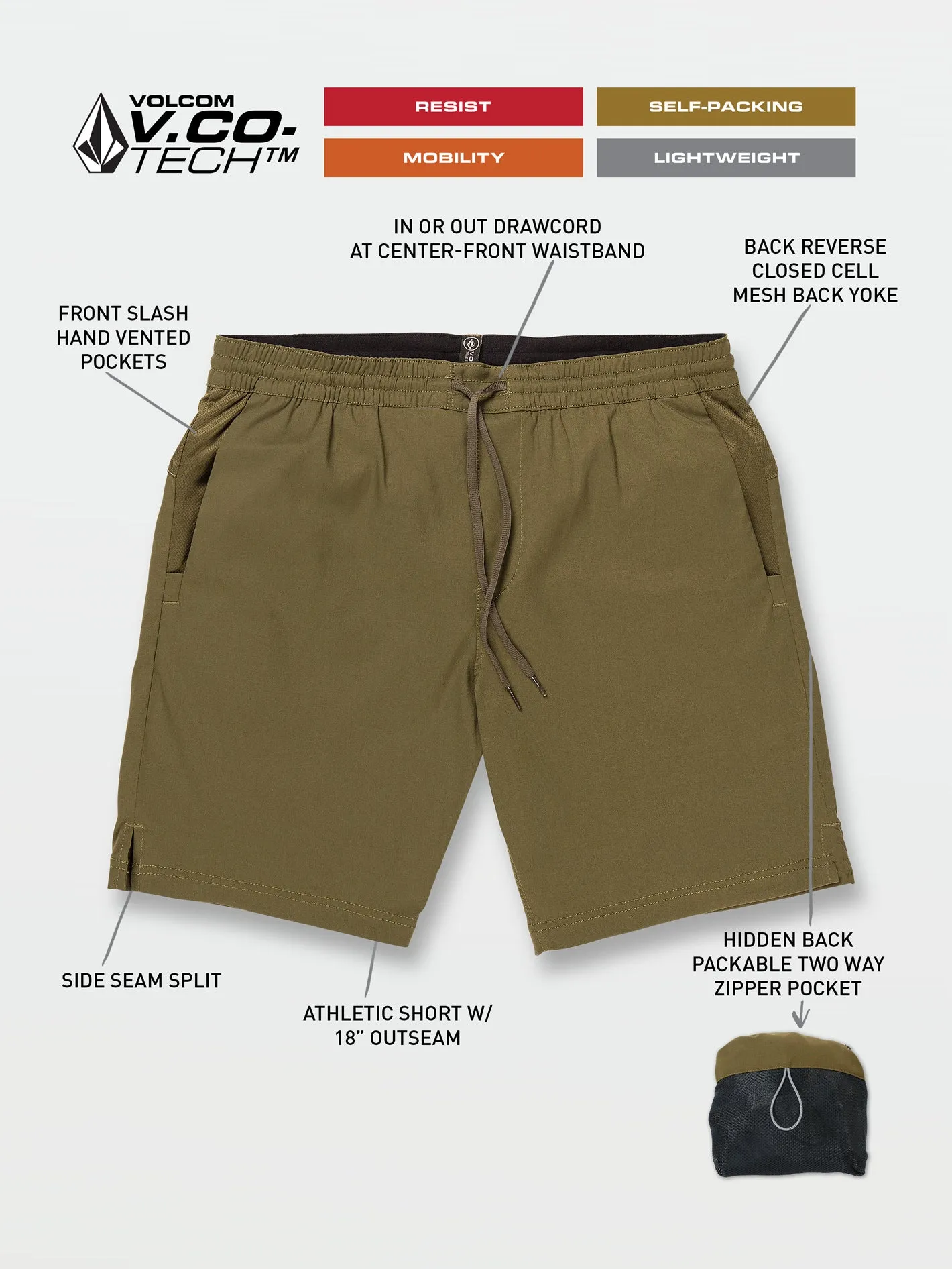 Rippah Shorts - Military