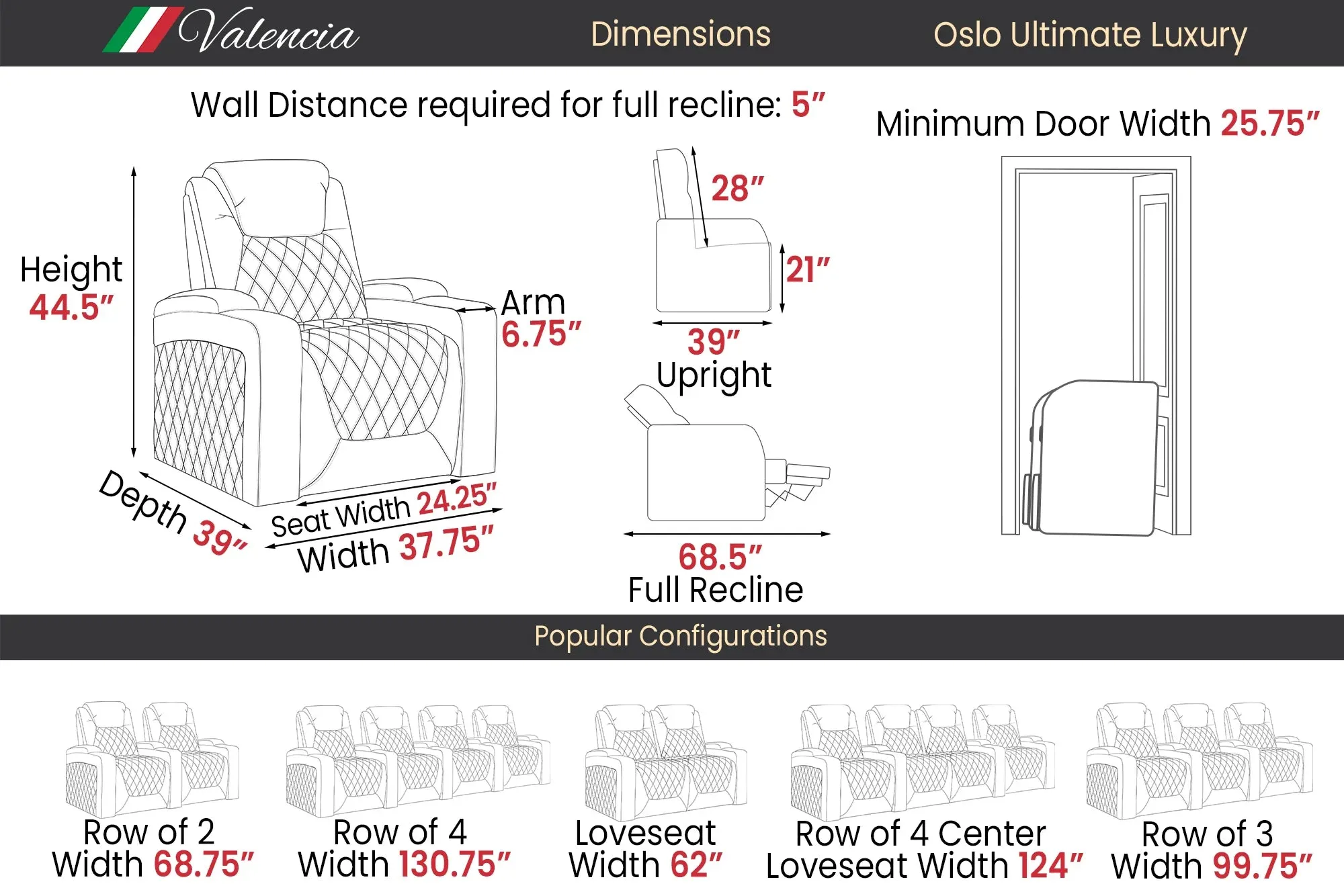 Valencia Oslo Ultimate Luxury Leather Home Theater Seating Row of 3 Loveseat Left, Onyx with Gold Stitching