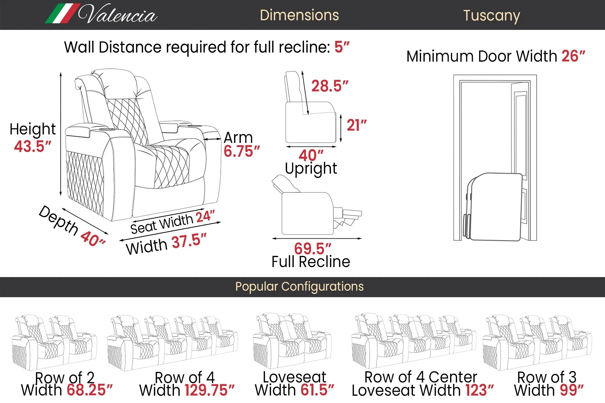 Valencia Tuscany Luxury Leather Home Theater Seating Row of 2 Loveseat, Onyx