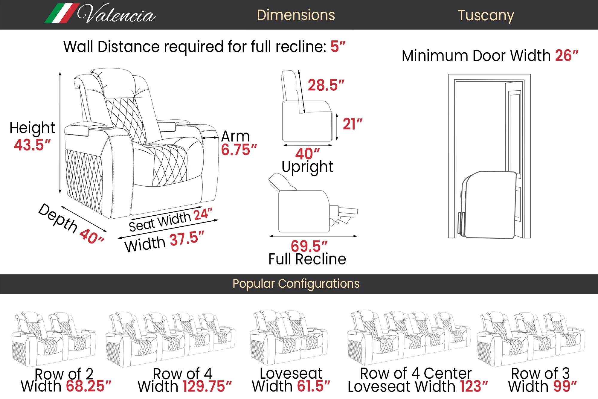 Valencia Tuscany Luxury Leather Home Theater Seating Row of 2, Onyx