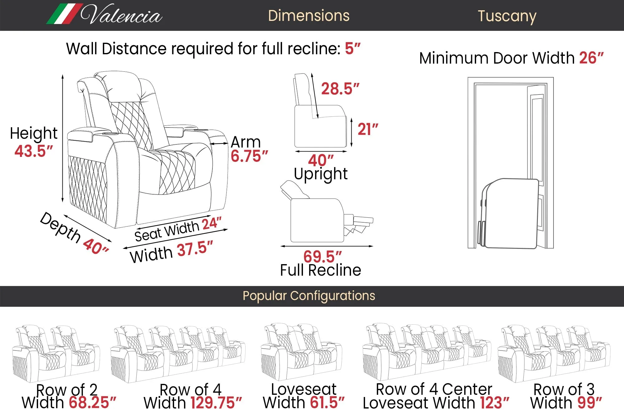 Valencia Tuscany Luxury Leather Home Theater Seating Row of 3 Loveseat Right, Graphite