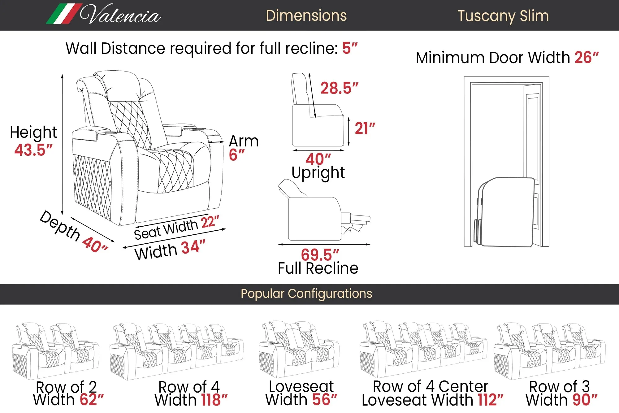 Valencia Tuscany Slim Ultimate Luxury Leather Home Theater Seating Row of 3, Onyx