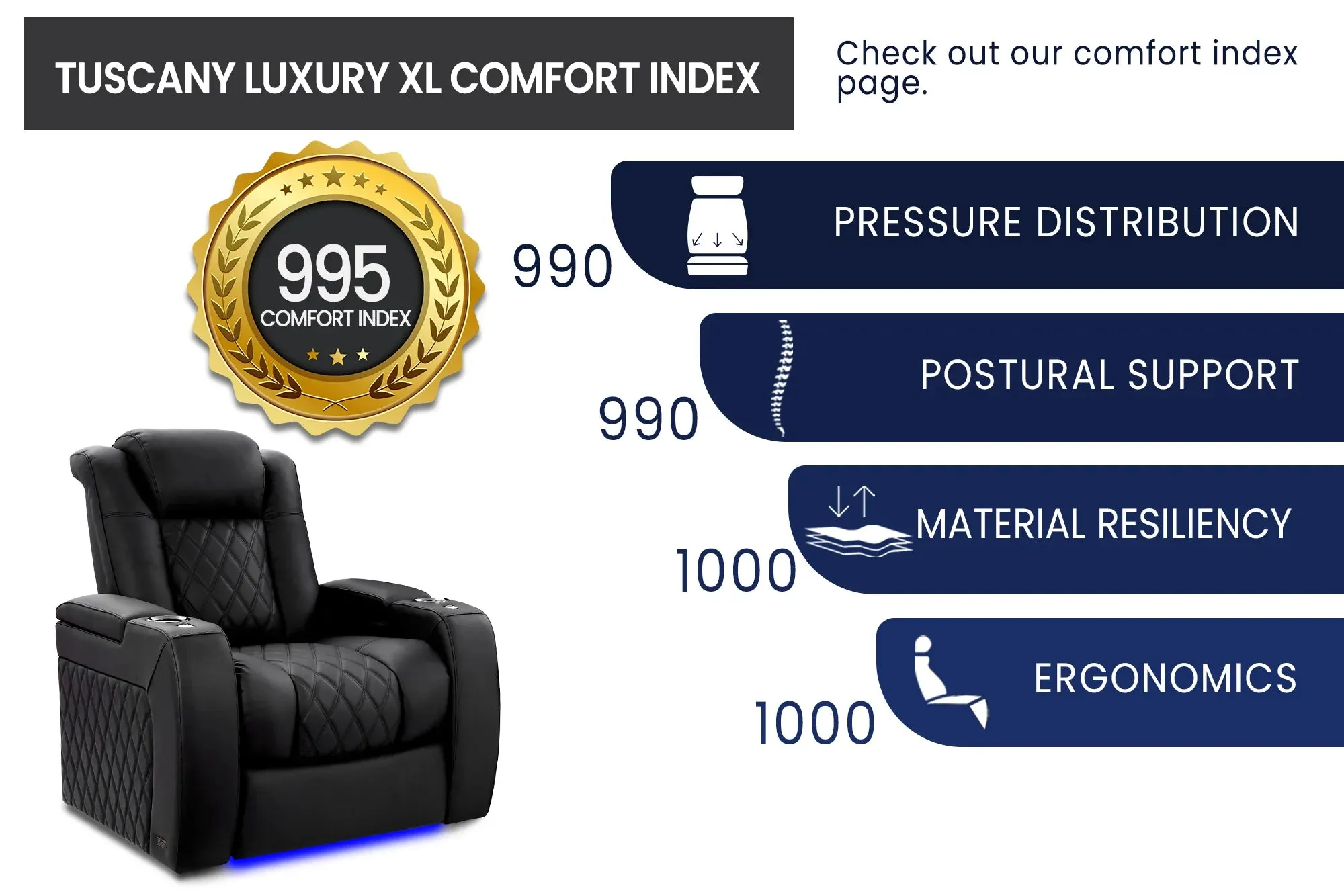 Valencia Tuscany XL Luxury Leather Home Theater Seating Row of 5 Loveseat Left, Moonlight Blue